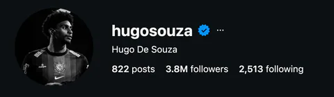 Registro do perfil de Hugo Souza com 3,8 milhões de seguidores